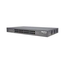 Synway SMG1032 4S 4FXS VoIP Gateway