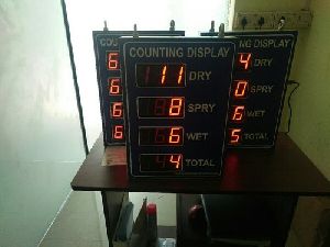 Counting Display Unit