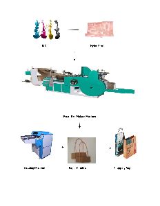 Automatic Shopping Paper Bag Making Machine