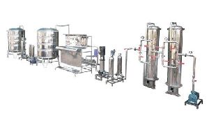 Mineral Water Reverse Osmosis Plant