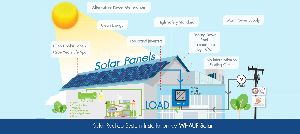 solar power system installation service