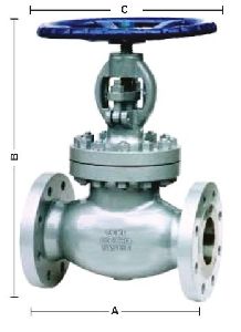 globe valve