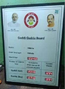 LED Digital Gudda Guddi Display Board