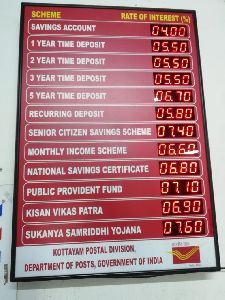 Post Office Interest Rate Display Board