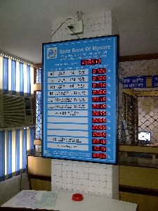 State Bank of Mysore Interest Rate Display Board