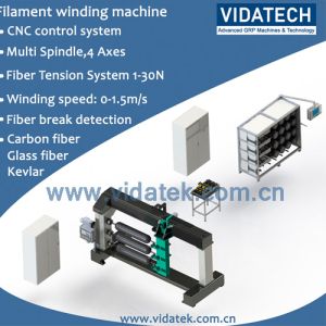 Filament Winding Machine