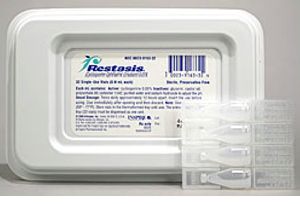 Restasis Ophthalmic Emulsion