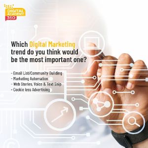 Digital Marketing Courses In Bangalore
