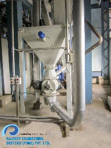 Vacuum Conveying System