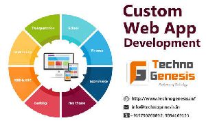 Software Application Development Services