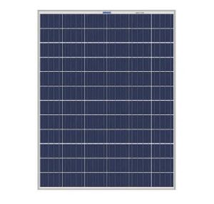 Eastman Solar Panel