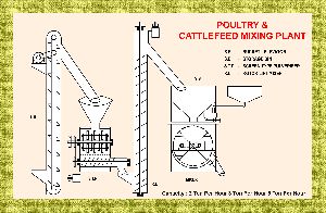Poultry & Cattle feed Making Plant