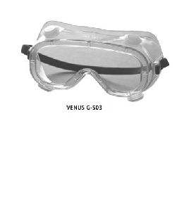 safety goggles