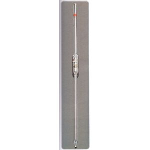 Borosilicate Glass Volumetric Pipettes, Color : Transparent