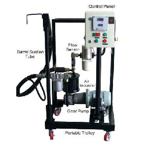 Barrel Unloading System