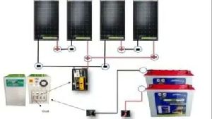 Solar Power Energy Systems