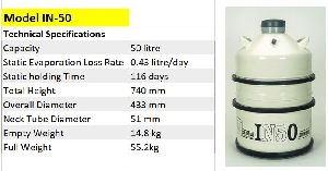 IN-50 Ltr Container