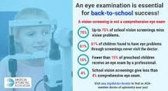Vision Screening for Eye Diseases
