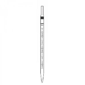 Measuring Pipettes
