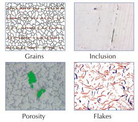 Image Analysis Software