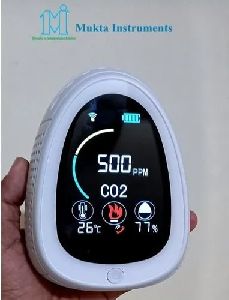 Digital Air Quality Monitor