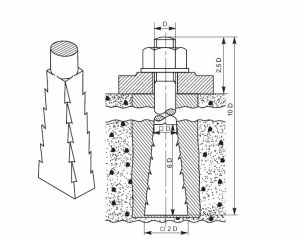 Lewis Foundation Bolt