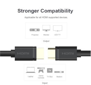 4K 60Hz High Speed HDMI Cable
