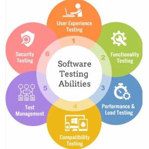 Software Qa Testing Service