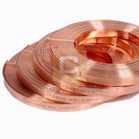 tinned copper tape