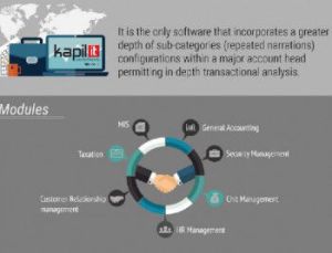 Chit Fund Management Software