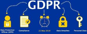 GDPR
