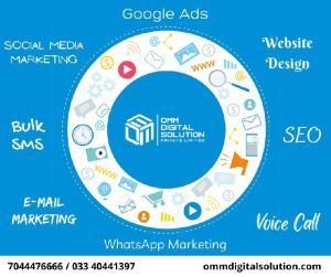 digital marketing agency