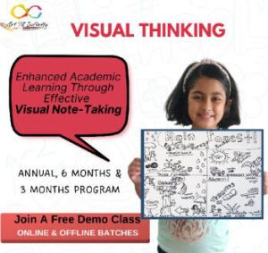 Visual Thinking Classes, Sketch Noting , Visual Note Taking Coaching