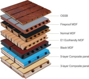 wooden grooved acoustical panels