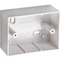 Electrical Junction Box Cover Plate