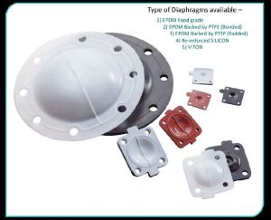 SPARE DIAPHRAGMS FITTINGS