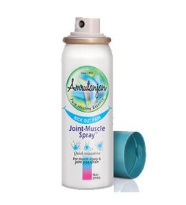 Joint Muscle Spray