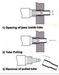 Auto Stub Puller