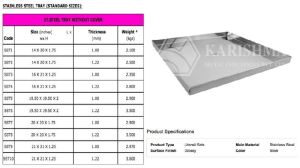 Stainless Steel Mithai Tray