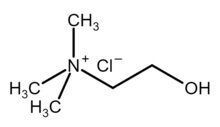 Choline Chloride