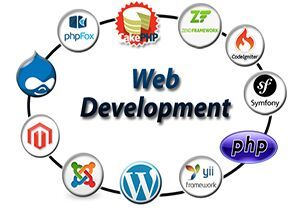 mobile website development