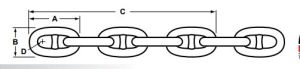 anchor chain