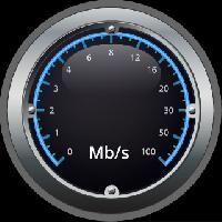 Speed Meter