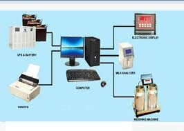 AMCU SYSTEM