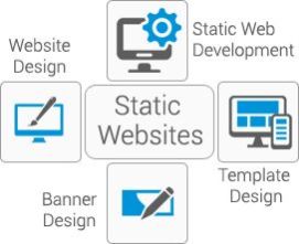 Static Website Development Services