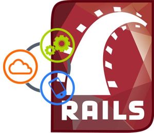 Ruby On Rails Development Services