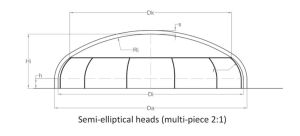 Semi elliptical heads