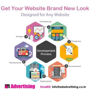 Website Design