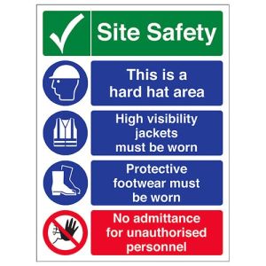 Safety Sign Boards