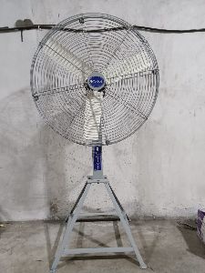 industrial fans